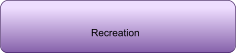 Recreation